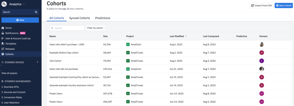 Amplitude Analytics Cohorts: A place to manage all of your cohorts.