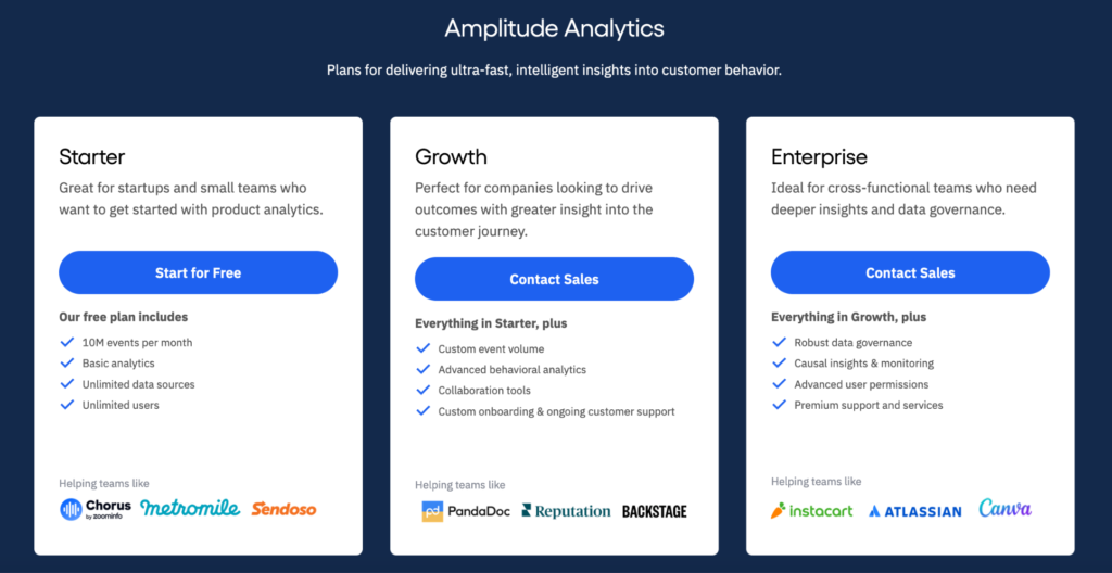 Amplitude Analytics pricing: Starter, Growth, Enterprise