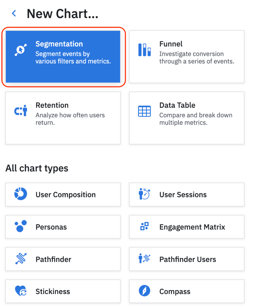 Amplitude Analytics: New Segmentation Chart example