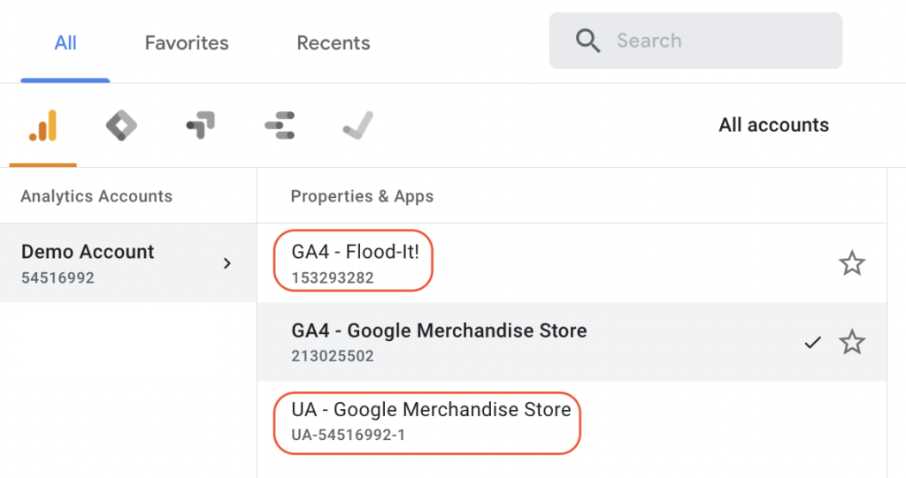 Google Analytics 4 versus Universal Analytics comparison