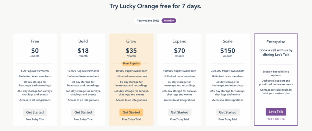Lucky Orange Pricing: Free, Build ($18/month), Grow ($35/month), Expand ($70/month), Scale ($150/month), Enterprise (Book a Call to Discuss Pricing)